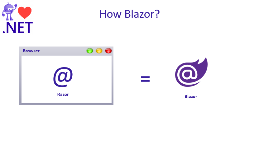 how blazor?