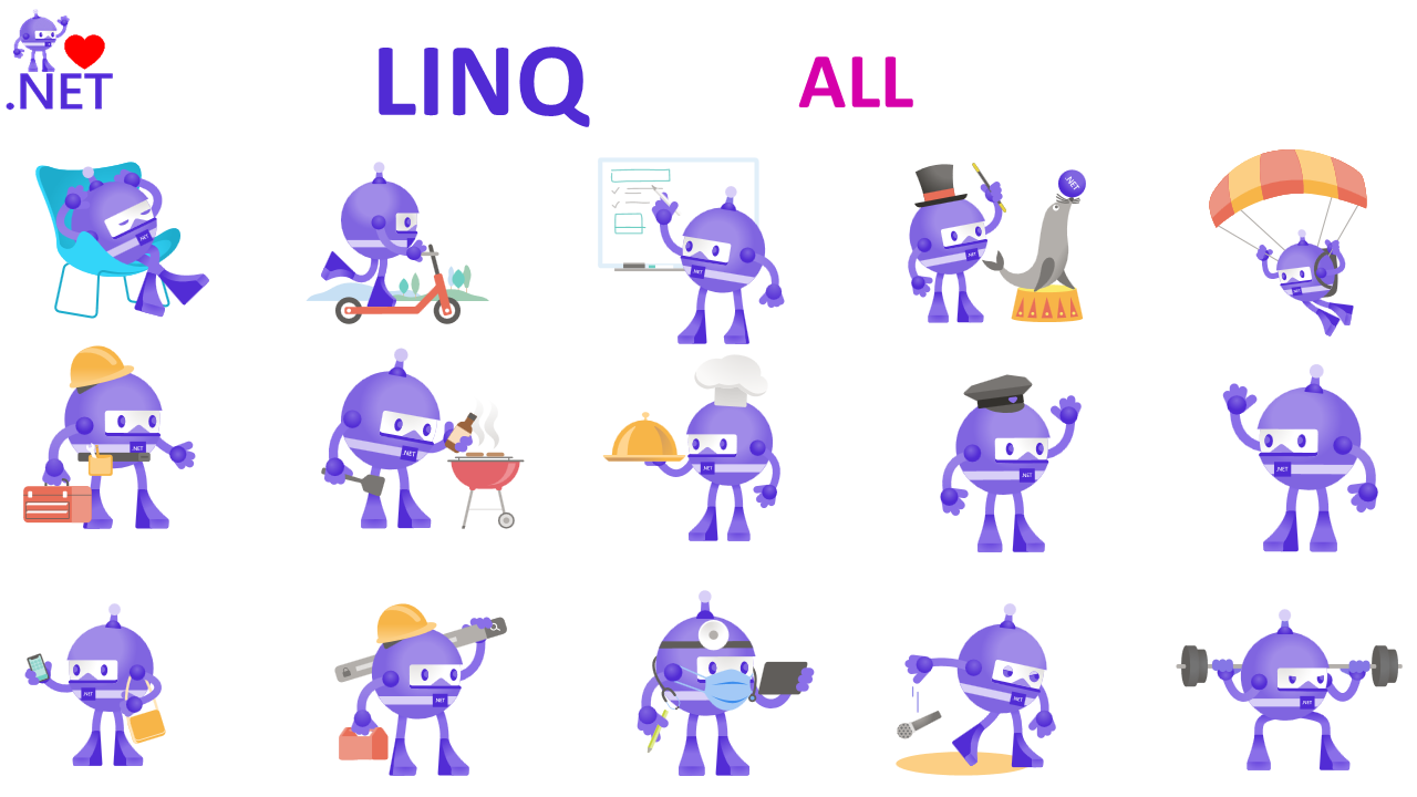 Using LINQ All to Find Type of Data