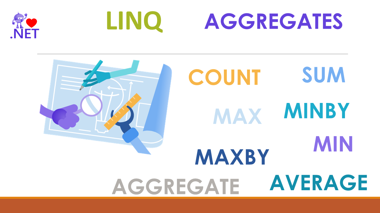 Using LINQ Count Min Max Average and Sum to Aggregate data