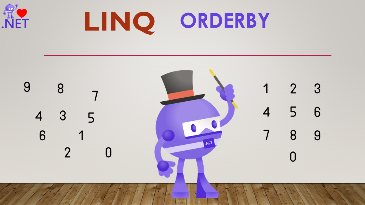 Using LINQ OrderBy to Sort Data