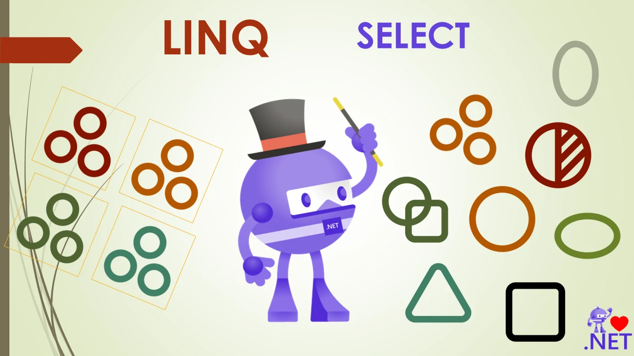 Using LINQ to Select and Project Data