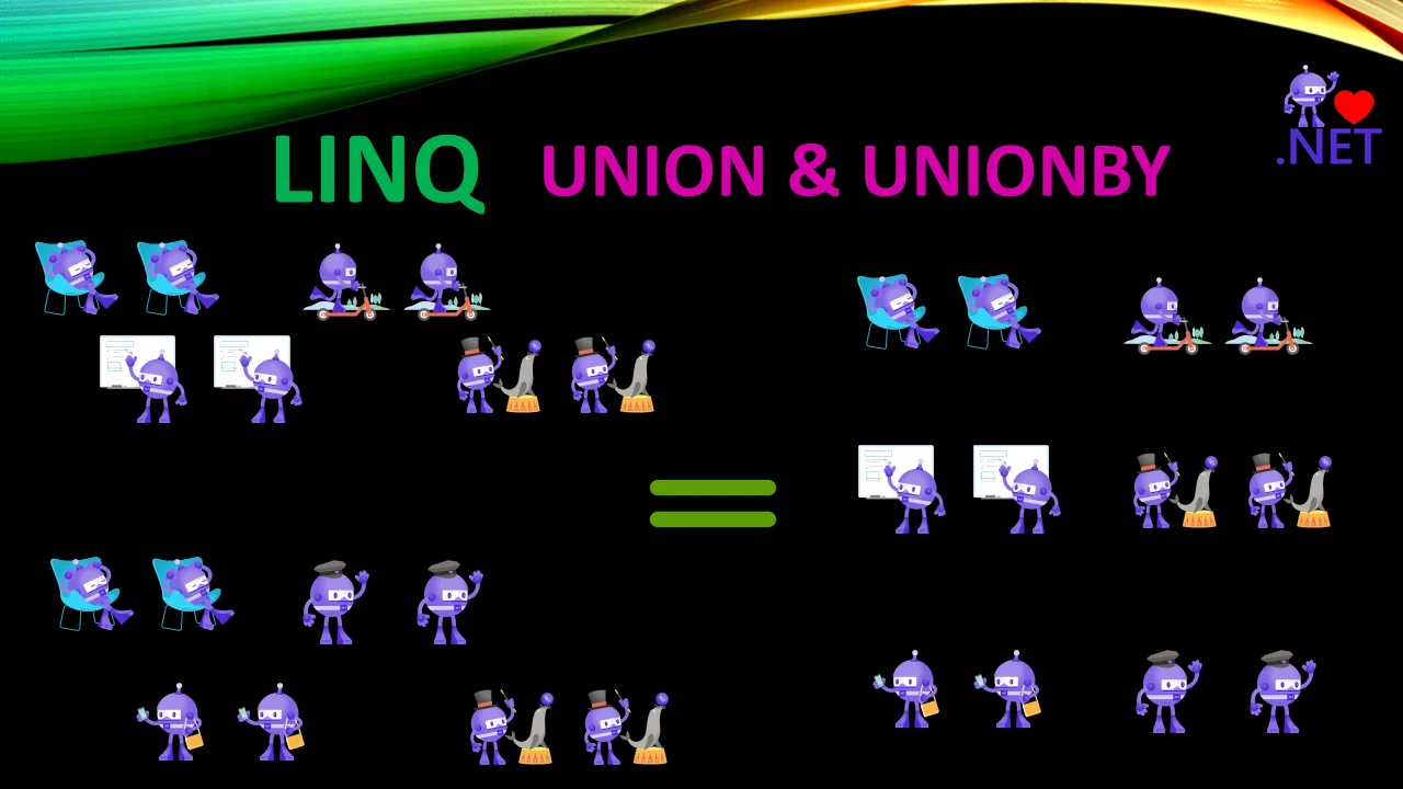 Using LINQ Union to combine data