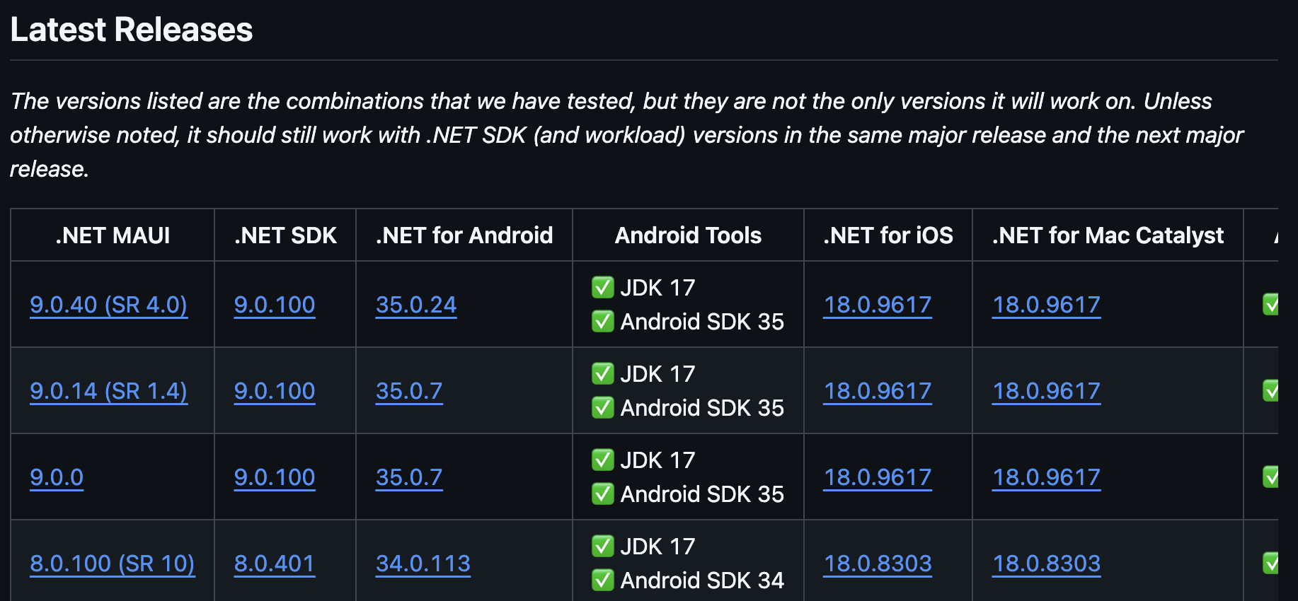 dotnet-maui-release-version