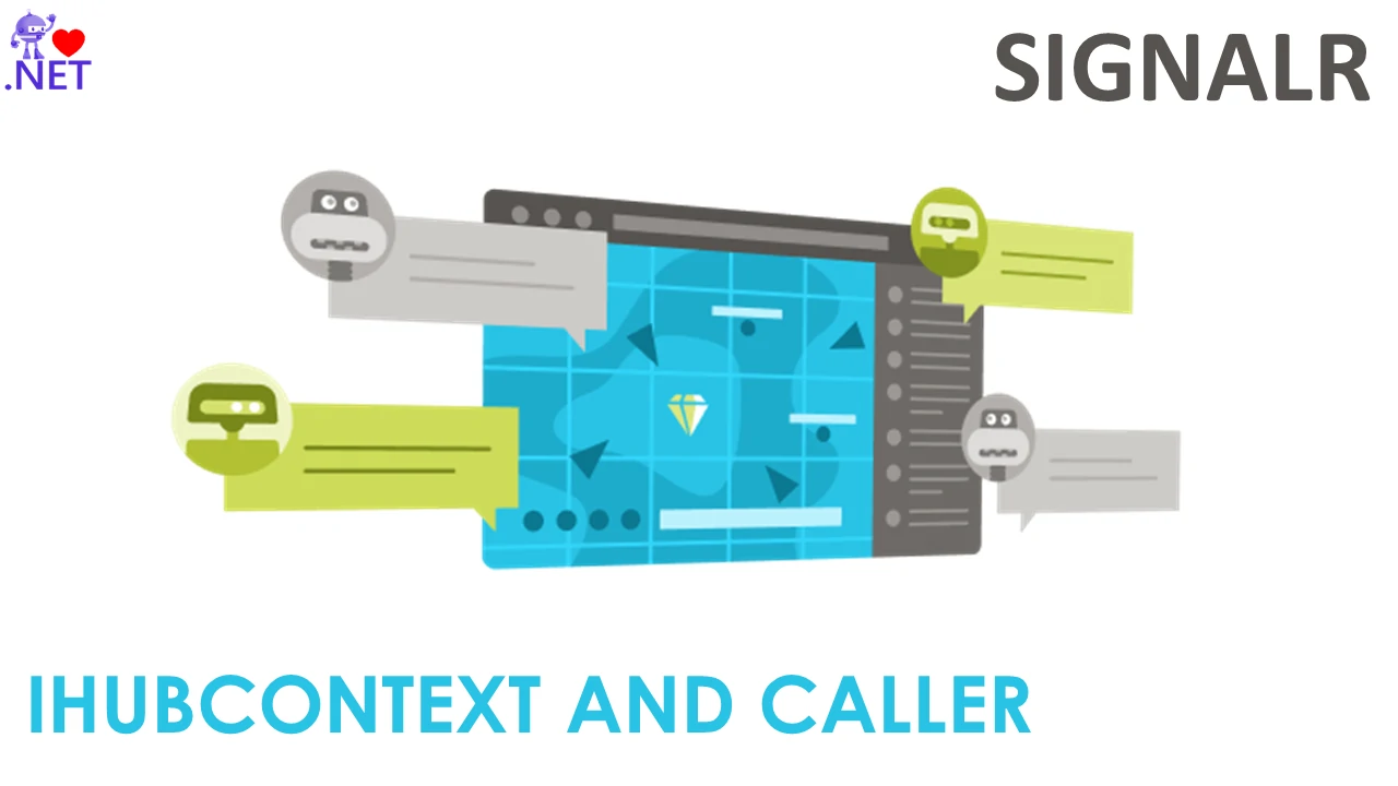 Send Notifications using IHubContext and Caller in SignalR