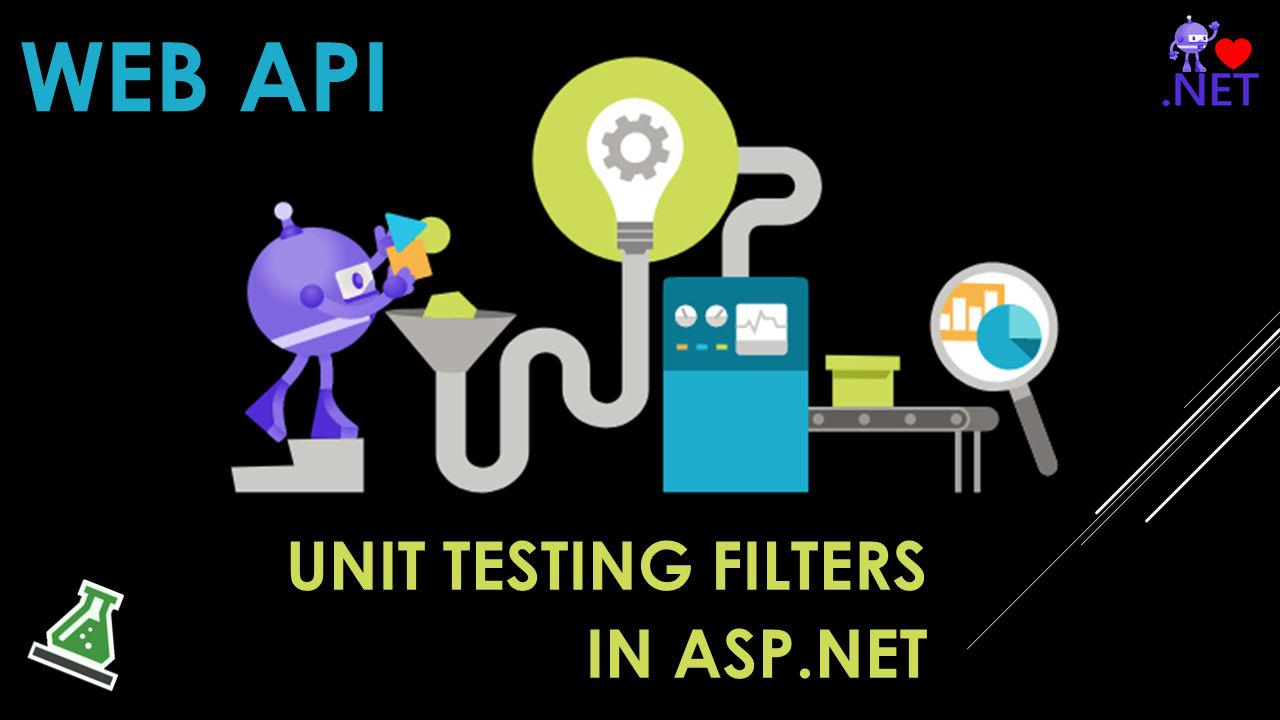 Unit Testing Filters in ASP.NET Web API